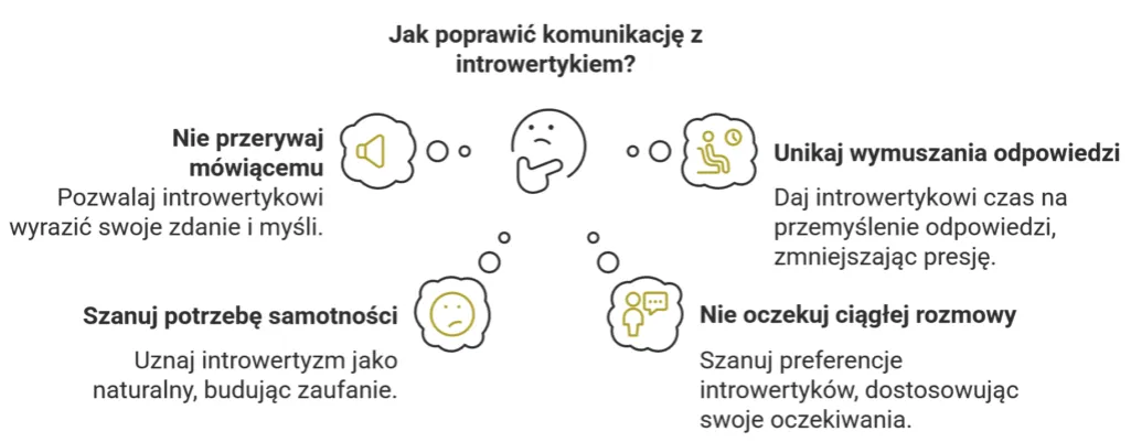Zdjęcie Jak rozmawiać z introwertykiem? Praktyczne porady i mity