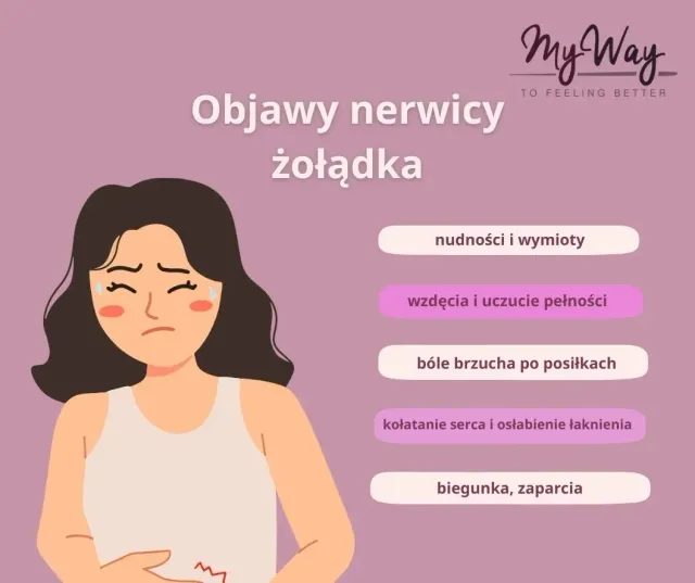 Zdjęcie Co oznacza ból żołądka? Poznaj przyczyny i objawy, które musisz znać
