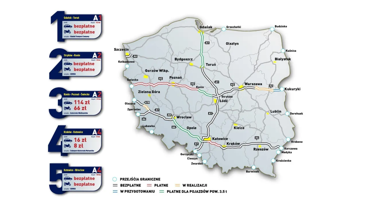 Zdjęcie Ile kosztują płatne autostrady w Polsce? Wszystko, co musisz wiedzieć!
