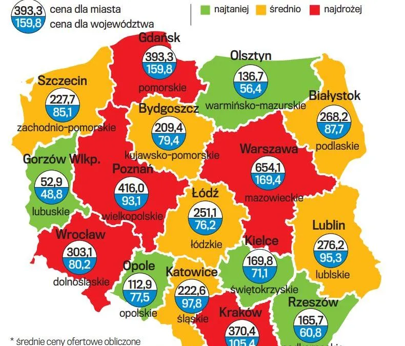 Zdjęcie Ile kosztuje metr kwadratowy działki budowlanej? Ceny, które zaskakują