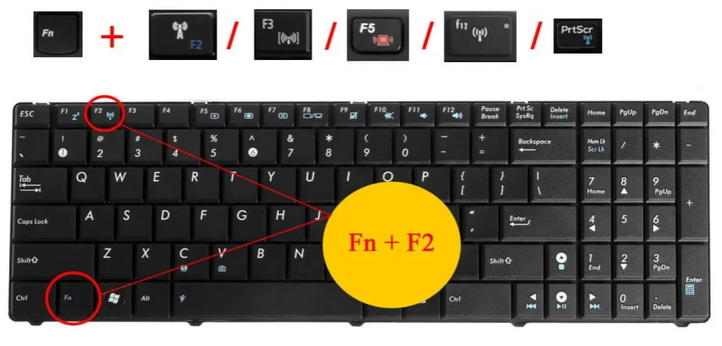 Zdjęcie Jak włączyć Wi-Fi na laptopie i uniknąć problemów z połączeniem