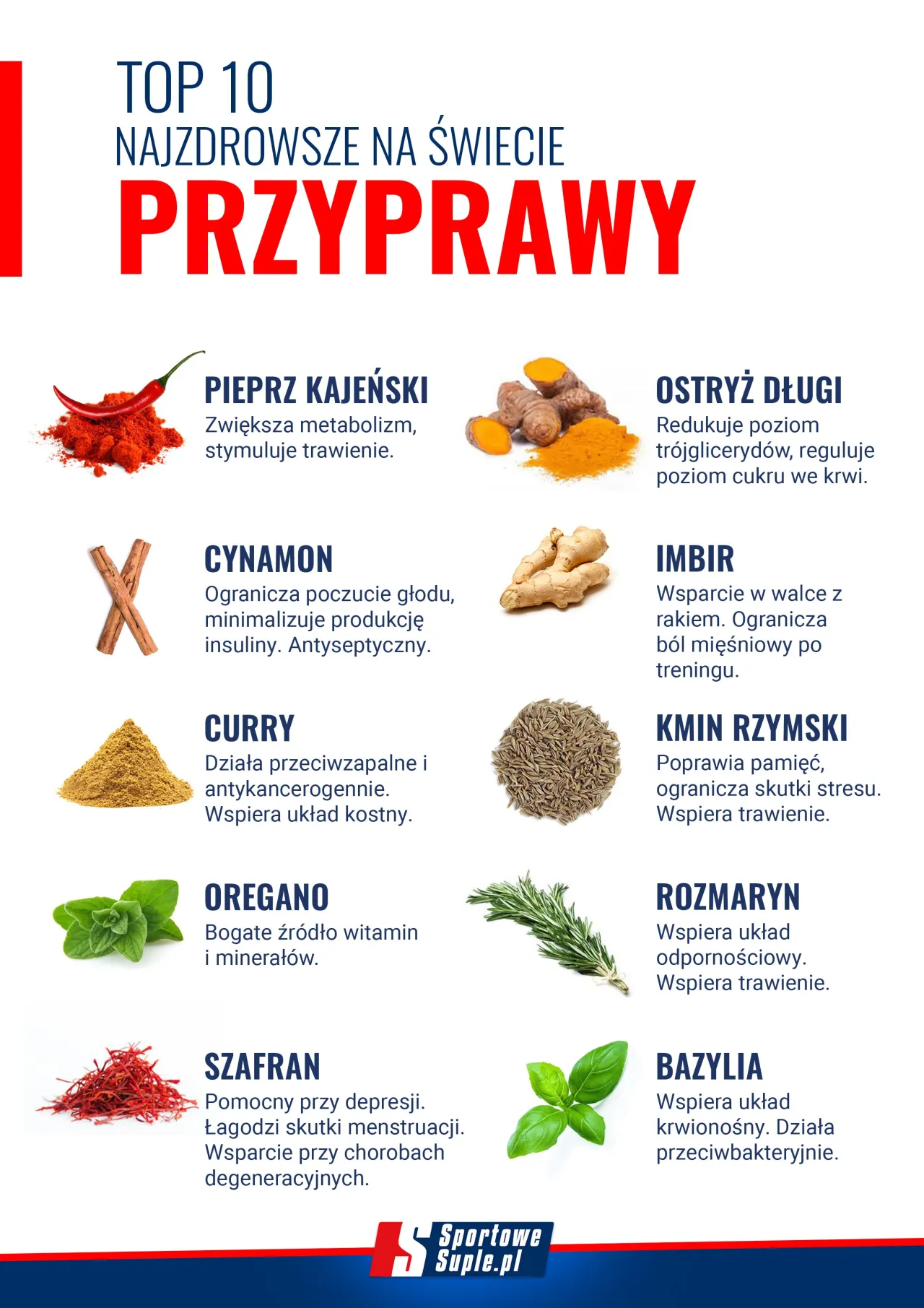 Zdjęcie Jakie przyprawy do kwaśnicy? Kluczowe składniki dla idealnego smaku tradycyjnej zupy