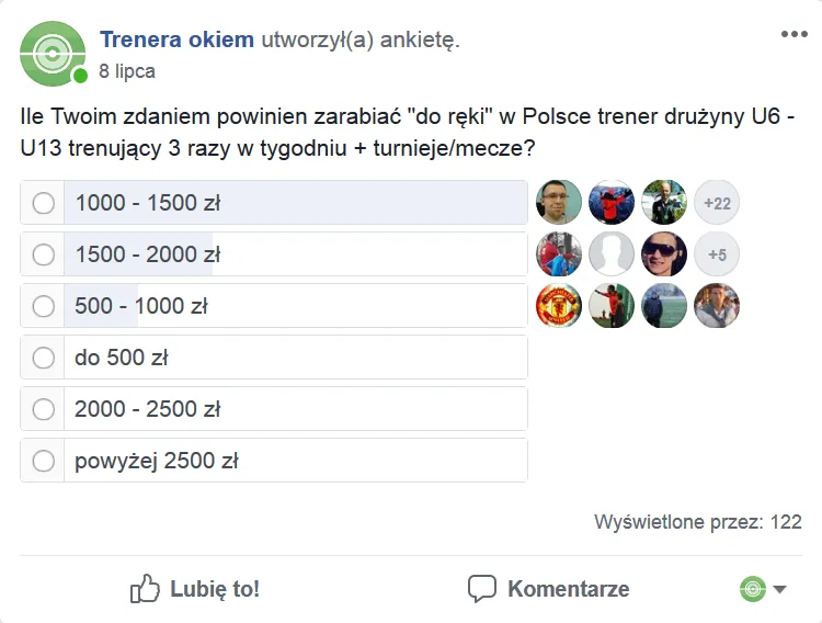 Zdjęcie Zarobki trenera piłki nożnej dla dzieci - ile naprawdę można zarobić?
