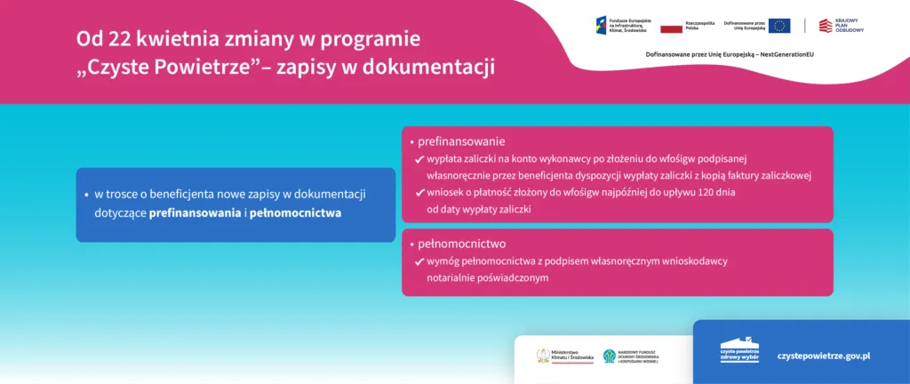 Zdjęcie Wnioski Czyste Powietrze wstrzymane – co to oznacza dla Ciebie?