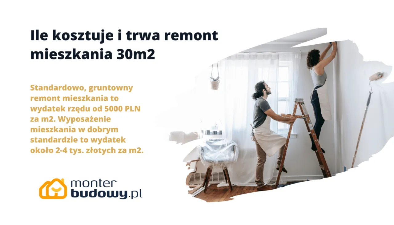 Zdjęcie Ile kosztuje remont mieszkania 30m2? Oszczędź nawet 30% na remoncie!