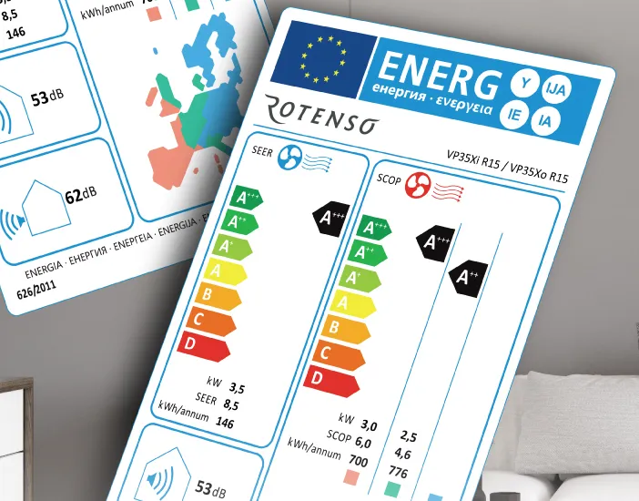 Zdjęcie Co to znaczy kwh annum? Zrozumienie rocznego zużycia energii