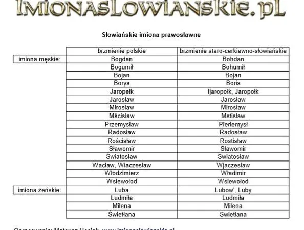 Zdjęcie Starożytne imiona: odkryj ich znaczenie i fascynującą historię