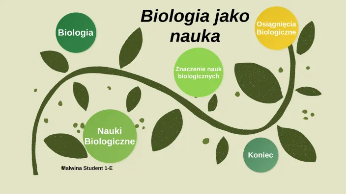 Zdjęcie Czy biologia to nauka ścisła? Odpowiedź może cię zaskoczyć!