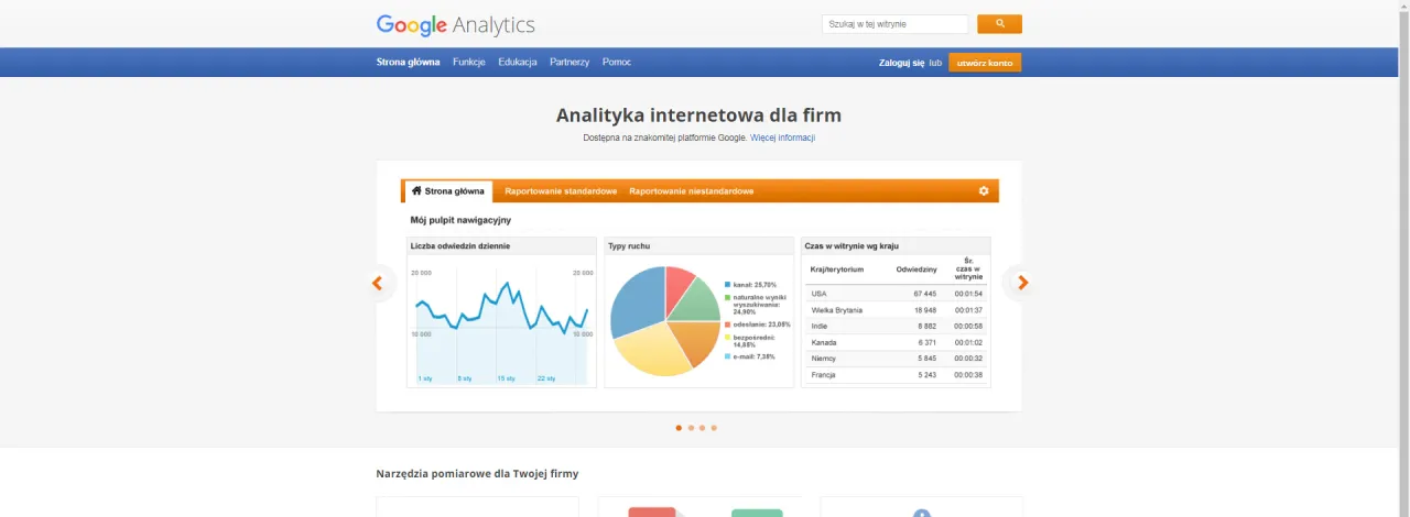 Zdjęcie Jak sprawdzić statystyki strony internetowej i poprawić jej wyniki