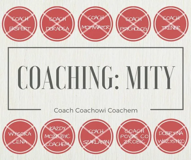 Zdjęcie Co to coach? Zrozumienie roli, metod i korzyści z coachingu