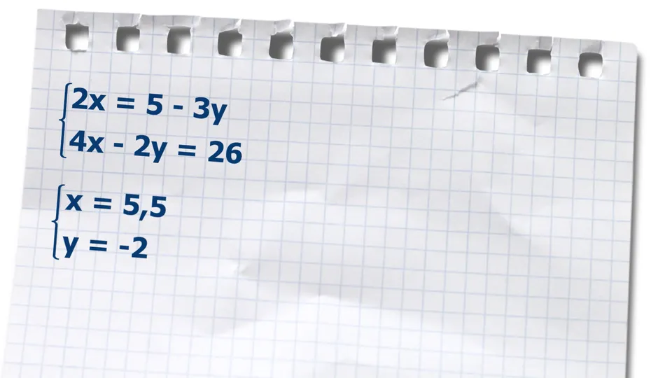Zdjęcie Jak rozwiązywać układy równań metodą podstawiania - proste kroki i przykłady