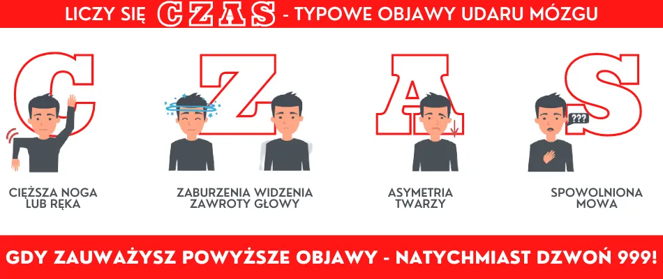 Zdjęcie Objawy ogniskowe udaru – rozpoznaj, co może zagrażać zdrowiu