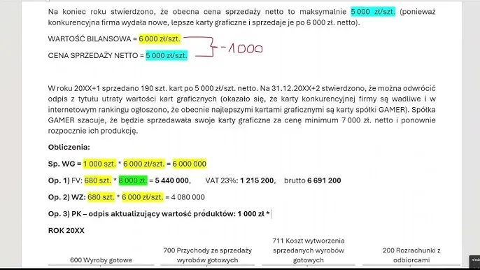 Zdjęcie Odpis aktualizujący należności: kiedy go tworzyć, aby uniknąć strat