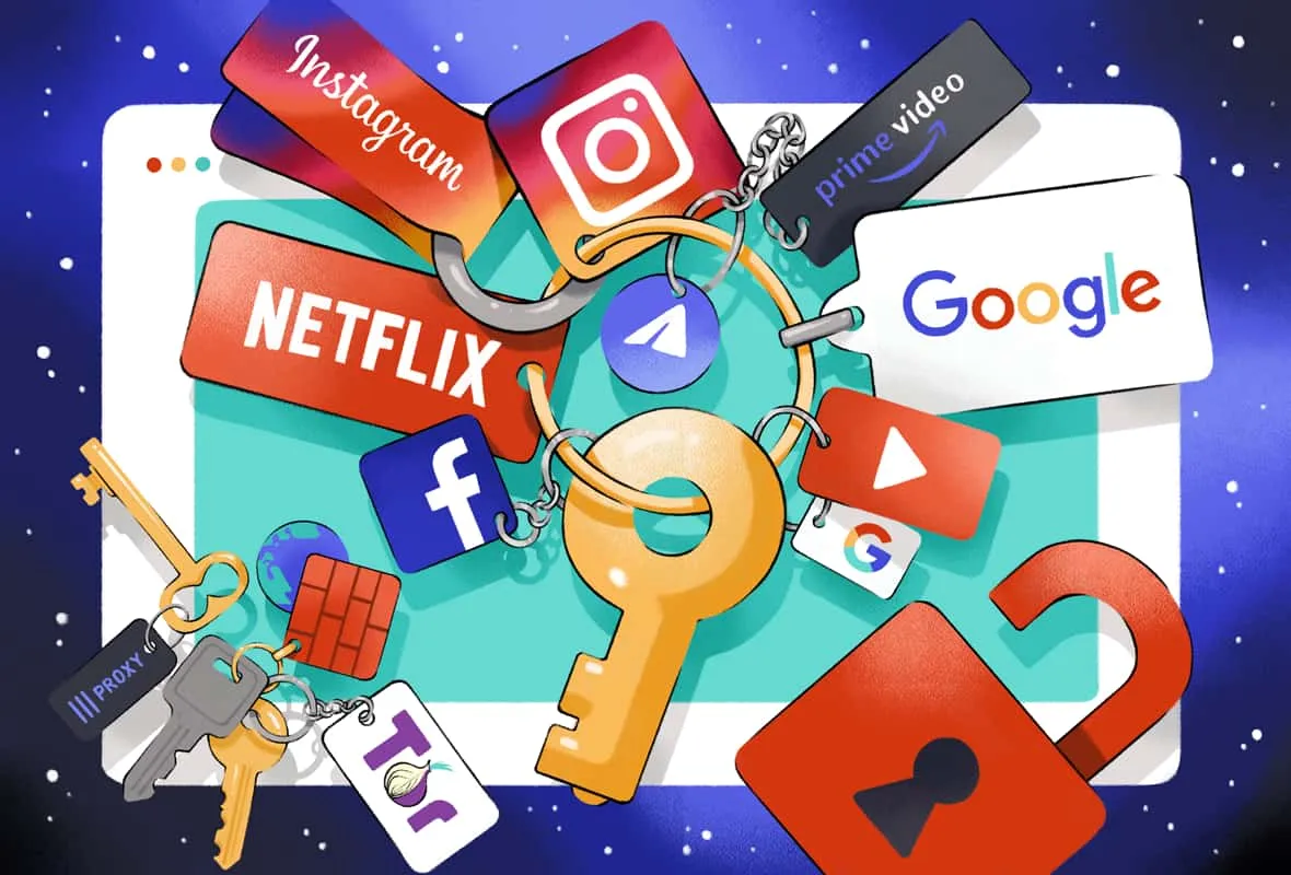 Zdjęcie Jak odblokować stronę internetową i uniknąć kłopotów z dostępem