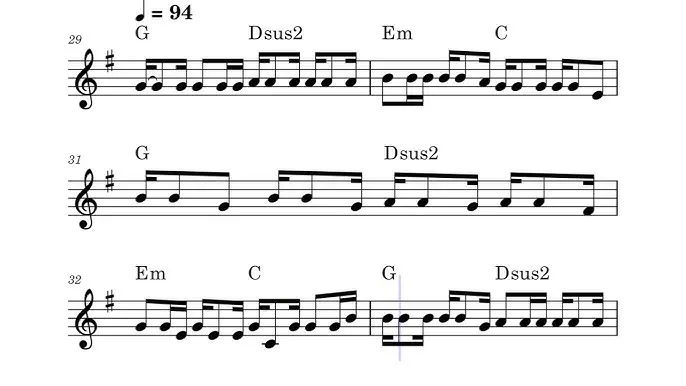 Zdjęcie Elektryczne Gitary koniec chwyty - zagraj ten kultowy utwór łatwo