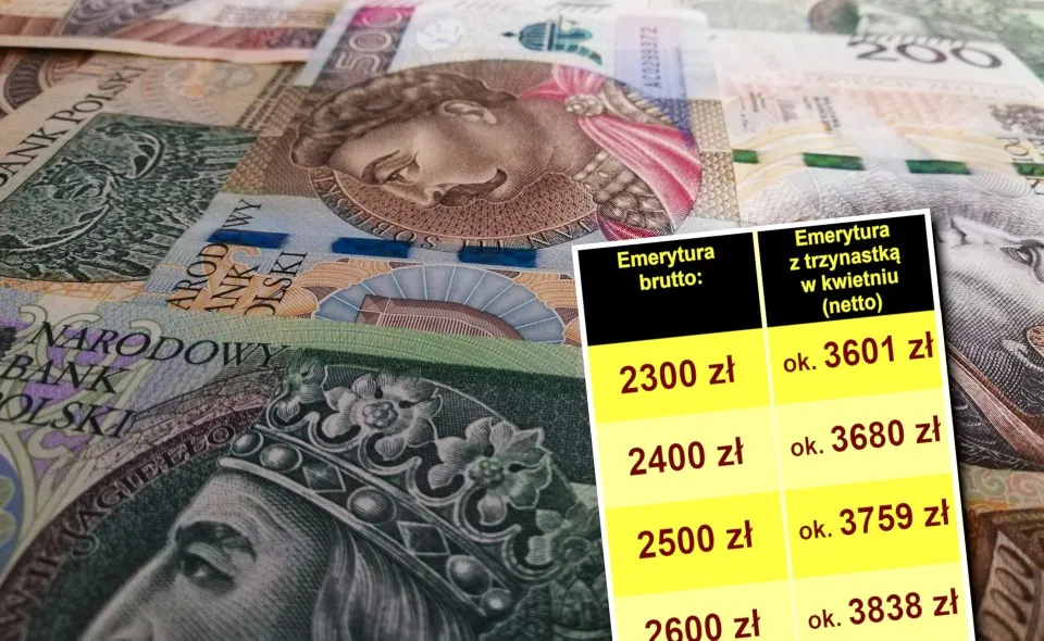 Zdjęcie Czy przy rencie rodzinnej należy się trzynastka? Oto, co musisz wiedzieć
