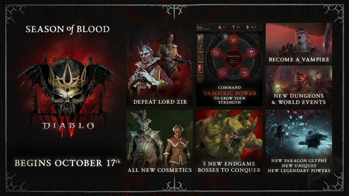 Zdjęcie Najlepsze postacie Diablo 4 w sezonie 2 - Brutalne zestawienie klas