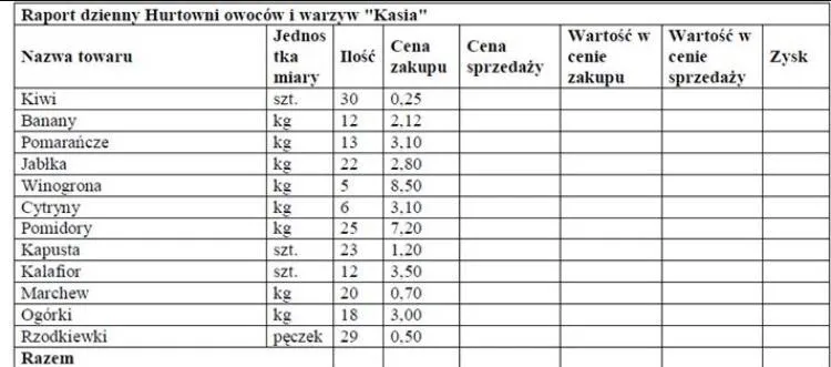 Zdjęcie Jak szybko obliczyć cenę za kg w excelu - proste kroki i wskazówki
