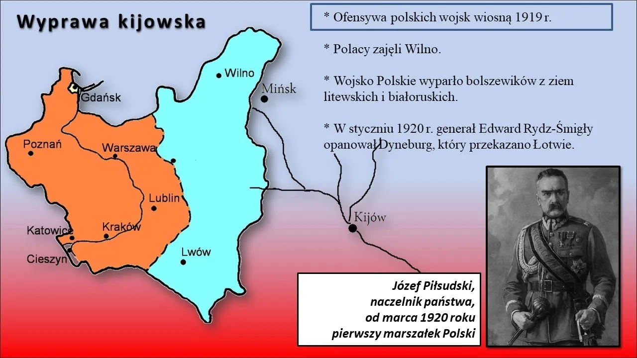 Zdjęcie Jak kształtowały się granice Polski po I wojnie światowej - analiza procesu