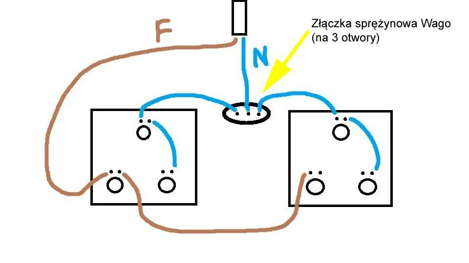 Zdjęcie Jak bezpiecznie podłączyć gniazdko w starej instalacji: 5 kroków