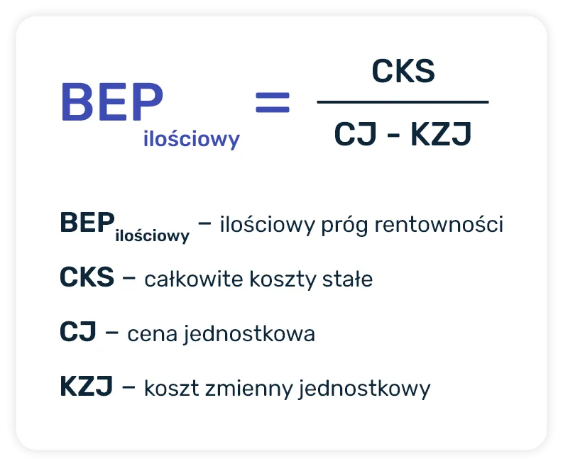 Zdjęcie Jak obliczyć rentowność wynagrodzeń i zwiększyć zyski firmy