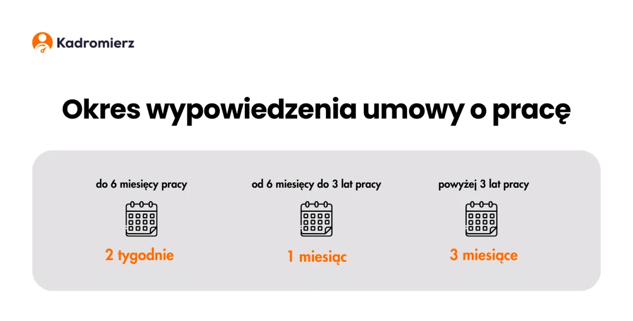 Zdjęcie Kiedy można zwolnić pracownika zatrudnionego na czas nieokreślony? Sprawdź przepisy