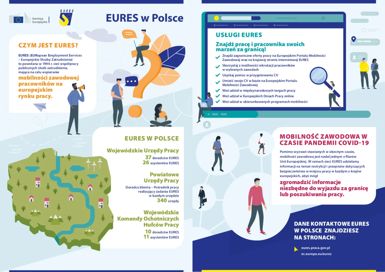 Zdjęcie Praca za granicą po studiach w Polsce – jak uniknąć pułapek i znaleźć zatrudnienie