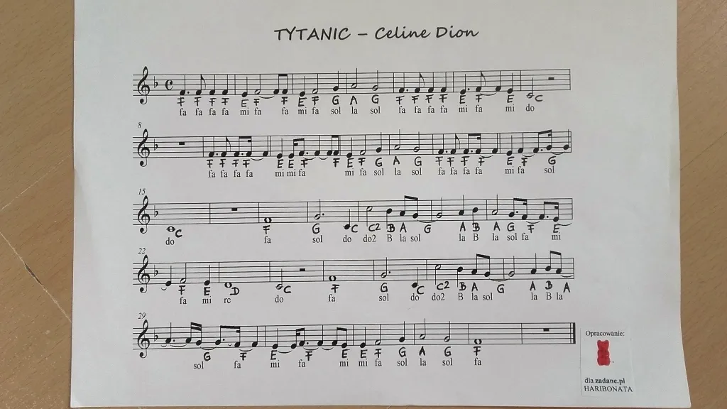 Zdjęcie Jak łatwo zagrać melodię Titanic na flecie – nuty i proste wskazówki