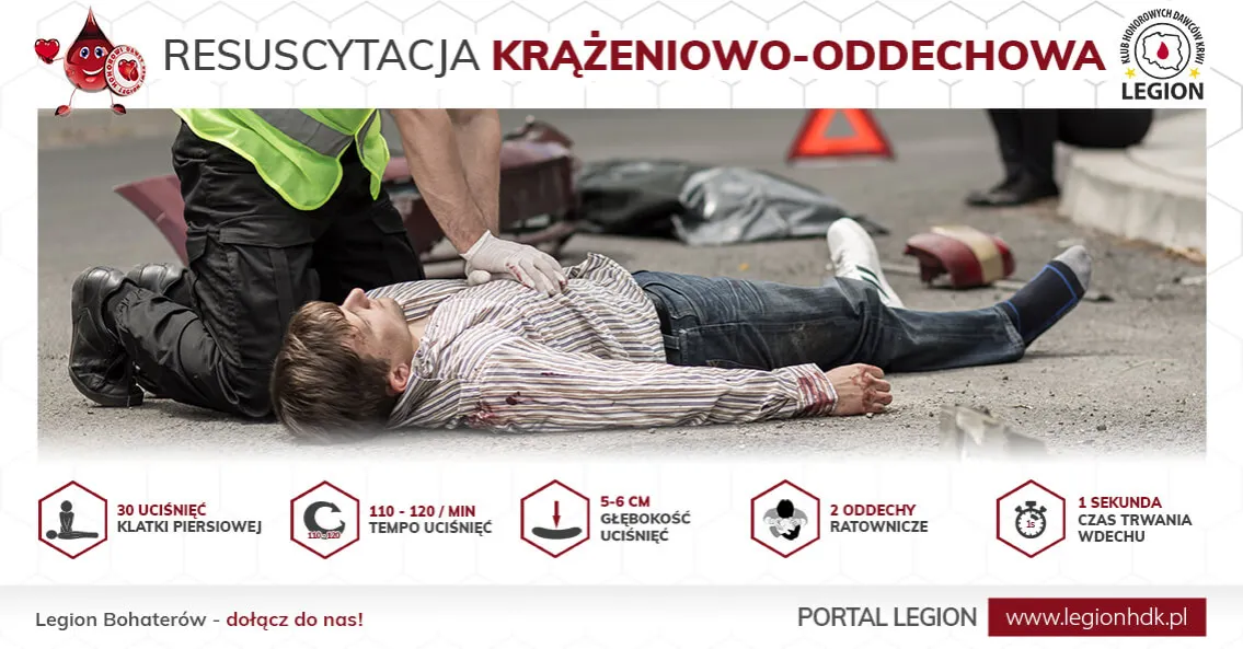 Zdjęcie Pierwsza pomoc: ile uciśnięć i ile wdechów, by uratować życie