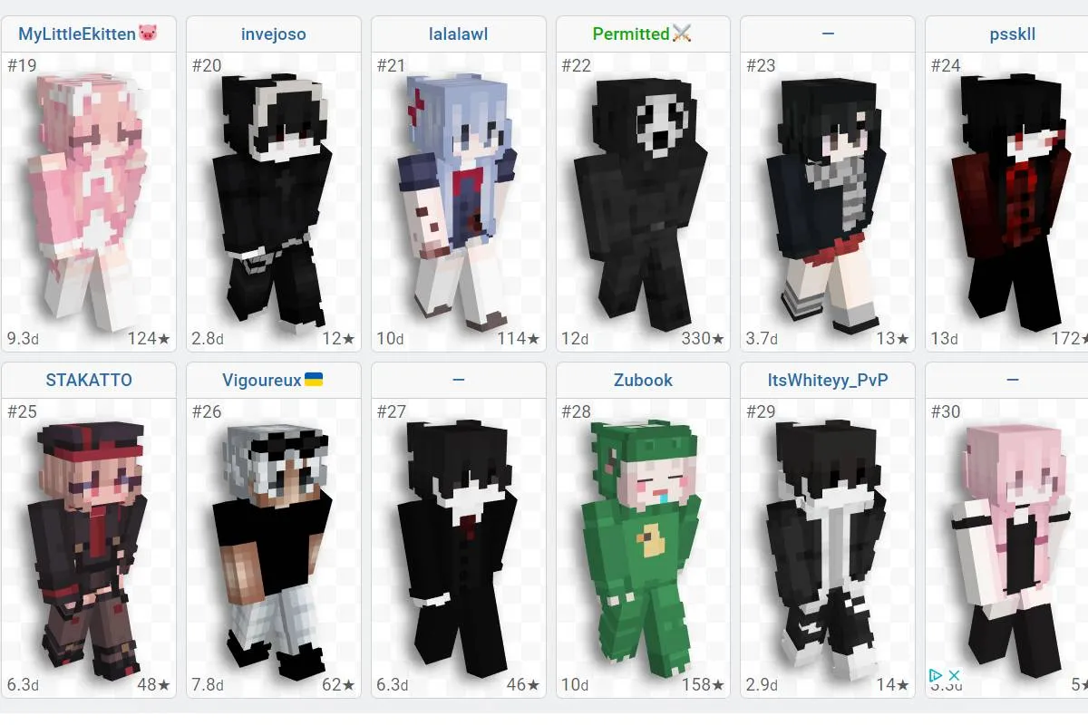 Zdjęcie Jak pobrać skiny do Minecraft i wyróżnić się w grze