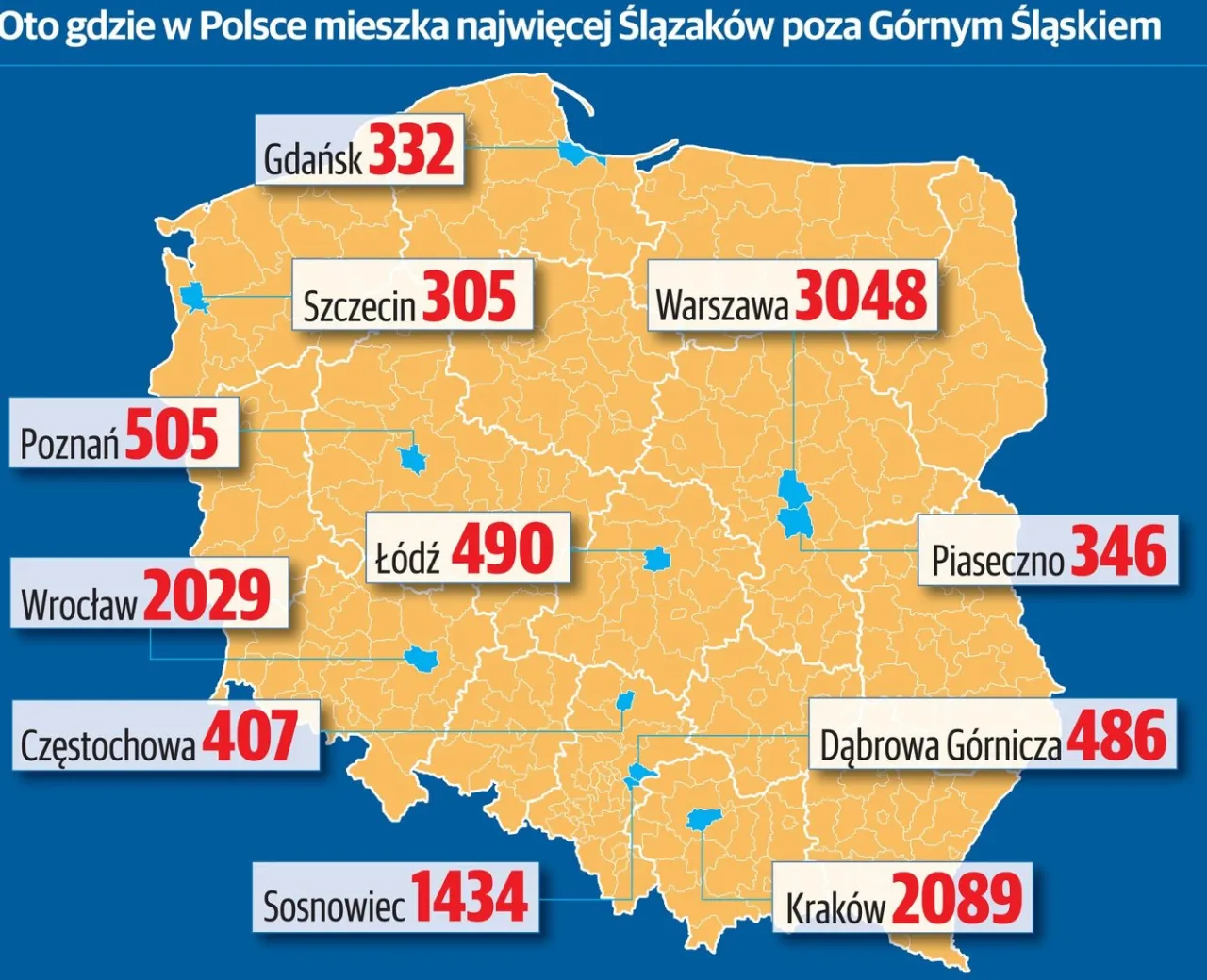 Zdjęcie Ile mieszkań jest w Polsce? Aktualne dane, trendy i dostępność na rynku