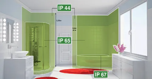 Zdjęcie Najlepsze miejsce na włącznik światła do łazienki - 5 zasad bezpieczeństwa