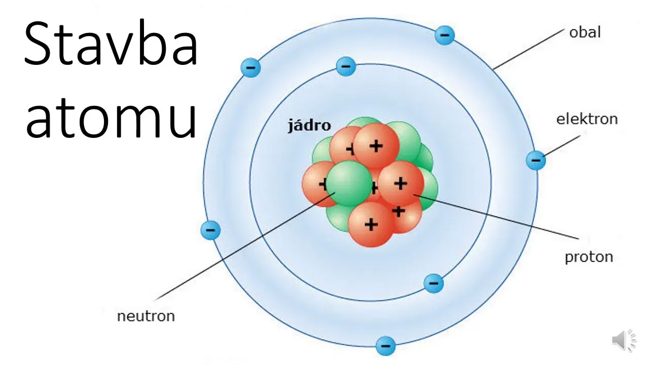 Zdjęcie Jak zrobić atom na chemie: proste metody i materiały do modelu