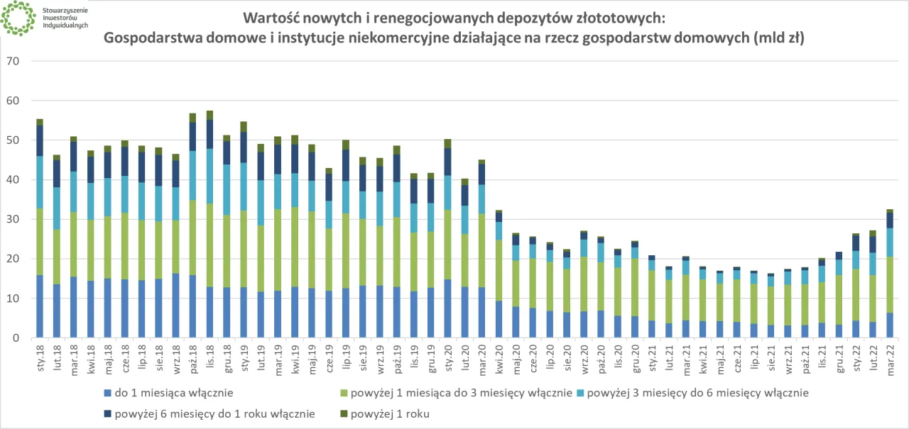 Zdjęcie Które banki podniosły oprocentowanie lokat? Sprawdź najlepsze oferty!