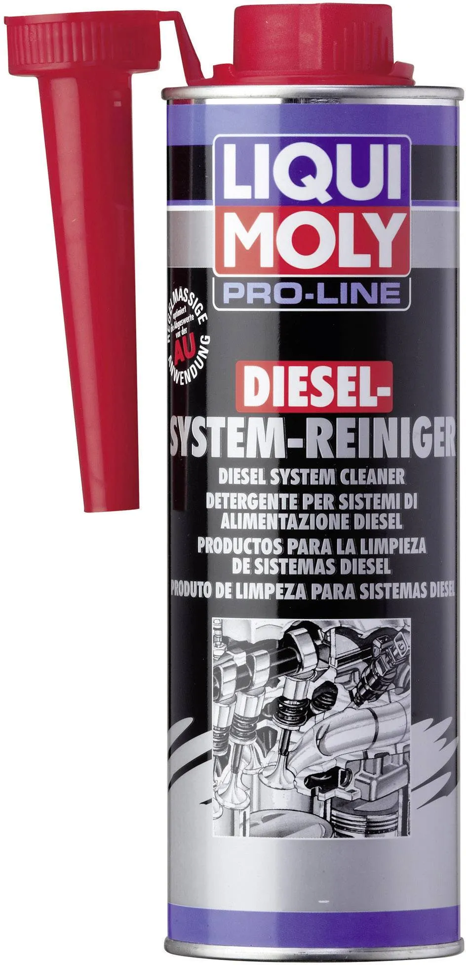 Zdjęcie Jak prawidłowo stosować Liqui Moly Diesel System Reiniger dla lepszej wydajności silnika diesla