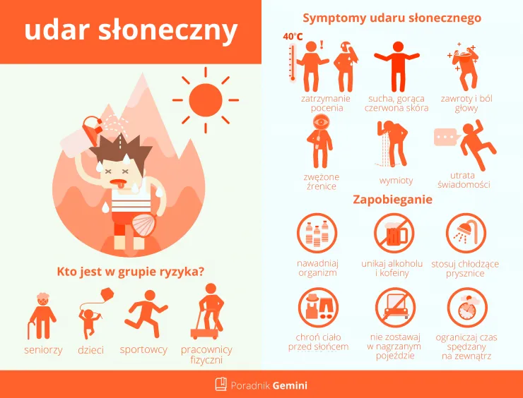 Zdjęcie Udar słoneczny u dzieci: objawy, leczenie i zapobieganie - poradnik
