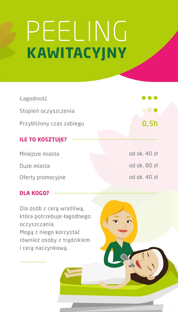 Zdjęcie Ile kosztuje peeling kawitacyjny? Ceny i czynniki wpływające