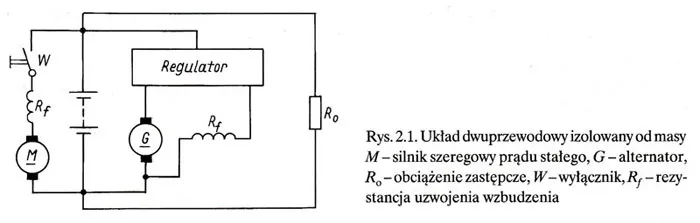 Zdjęcie Co to jest masa w elektryce i jak wpływa na bezpieczeństwo?