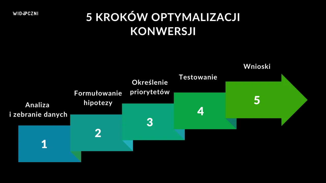 Zdjęcie Jak zapisać PDF w Excelu: 5 prostych metod konwersji plików