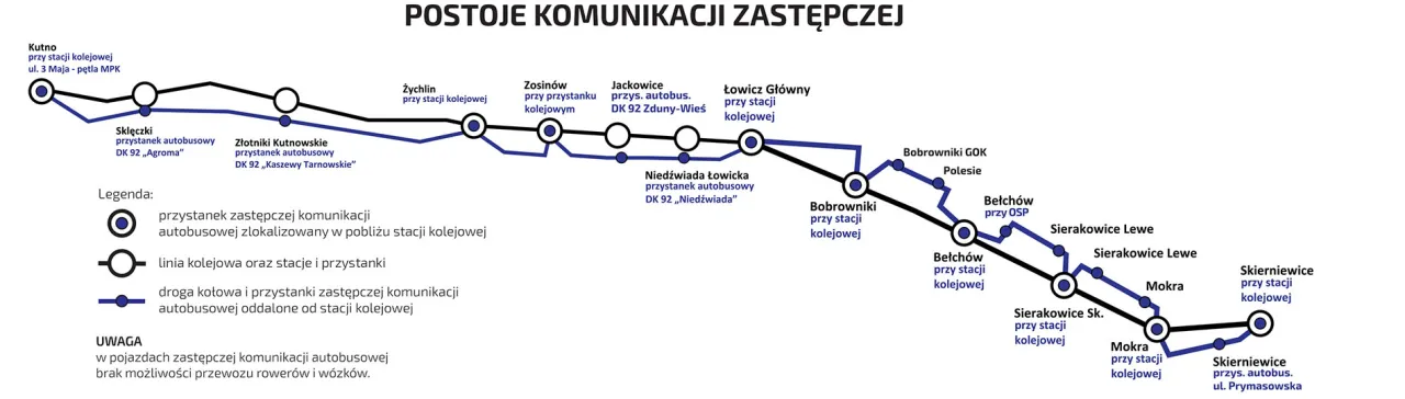 Zdjęcie Gdzie zatrzymuje się zastępcza komunikacja PKP? Sprawdź przystanki i trasy