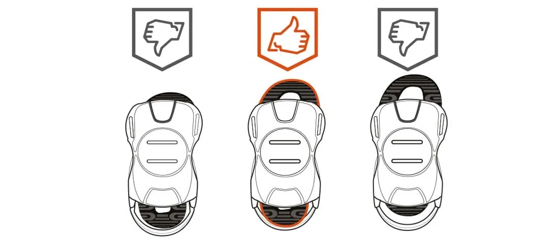 Zdjęcie Regular czy Goofy? Jak wybrać nogę prowadzącą na snowboardzie