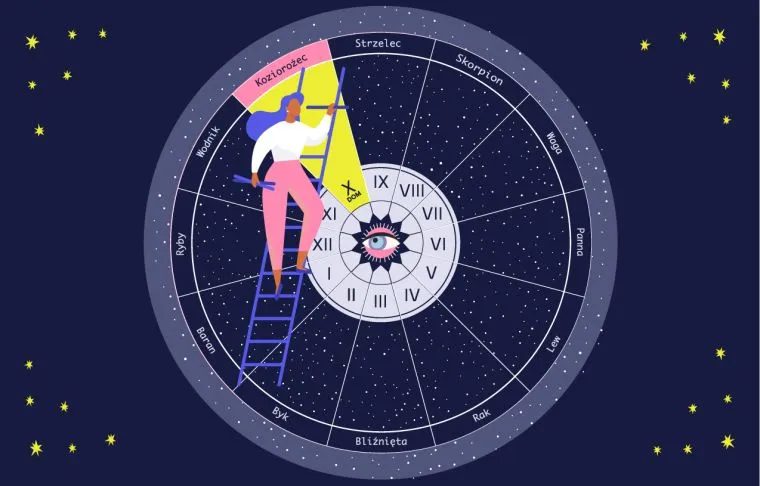Zdjęcie Znaczenie mc w astrologii: Jak wpływa na Twoją karierę i życie społeczne