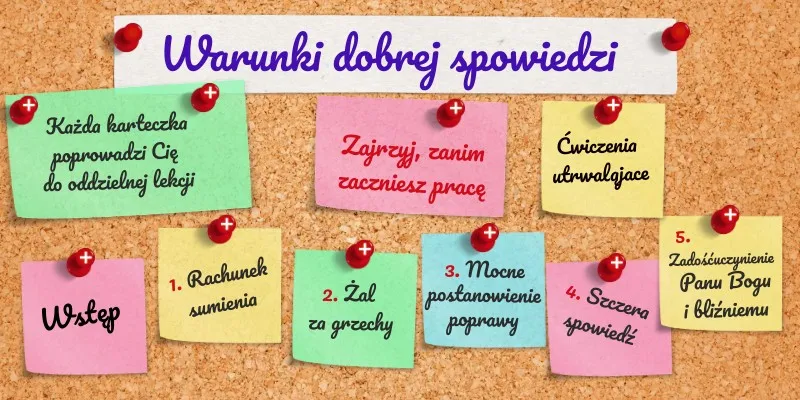 Zdjęcie Warunki dobrej spowiedzi: kluczowe kroki, by uniknąć błędów i odzyskać spokój duszy
