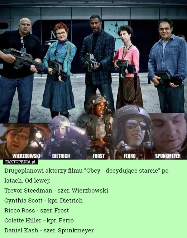 Zdjęcie Znani aktorzy drugoplanowi i ich wpływ na sukces filmów – ciekawostki i role