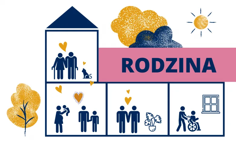 Zdjęcie Ile osób może być na weselu? Sprawdź, jak uniknąć nietrafionych zaproszeń
