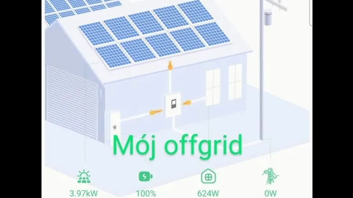 Zdjęcie Jak mini elektrownia wiatrowo-słoneczna zmienia życie off-grid