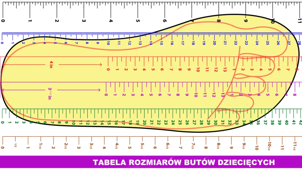 Zdjęcie Rozmiar 16 ile cm? Odkryj prawdziwą długość wkładki dla dzieci