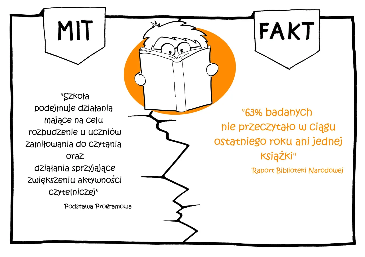 Zdjęcie Po co są lektury szkolne i jak wpływają na rozwój uczniów