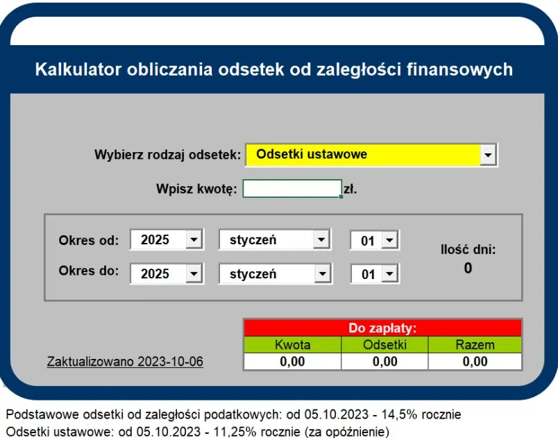 Zdjęcie Jakie odsetki od niezapłaconej faktury? Sprawdź, ile możesz stracić