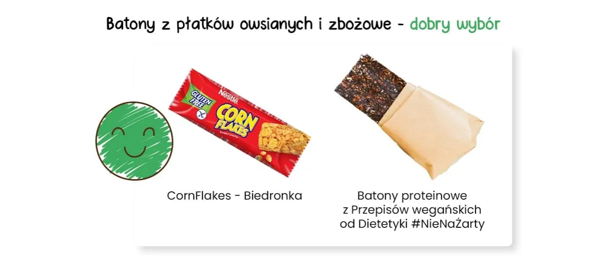 Zdjęcie Jakie batony proteinowe wybrać, aby uniknąć niezdrowych przekąsek?